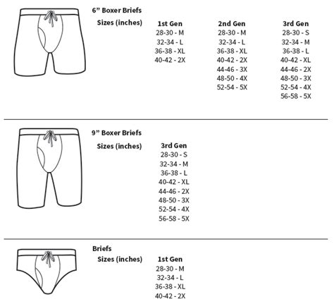 versace thong for men|Versace men's underwear size guide.